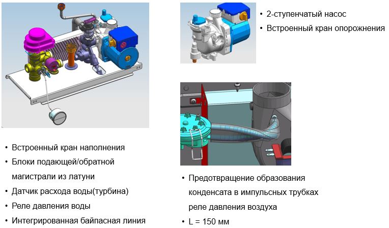 Узлы в новых котлах Viessmann Vitopend