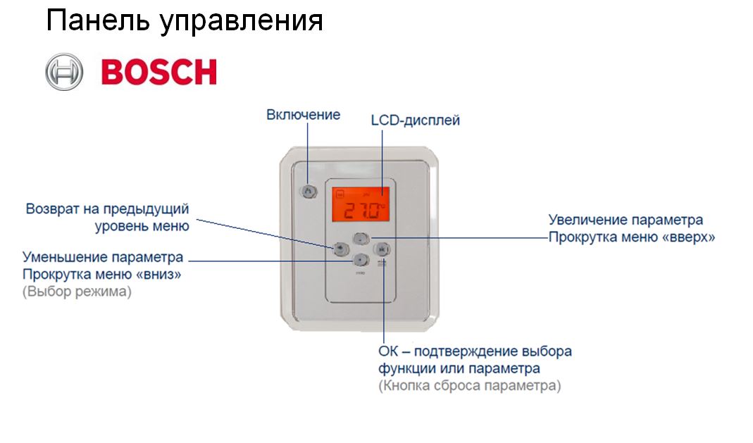 панель управления Bosch Gaz 2500