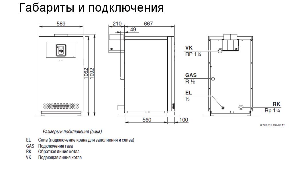 Размеры котла Bosch GAZ 2500