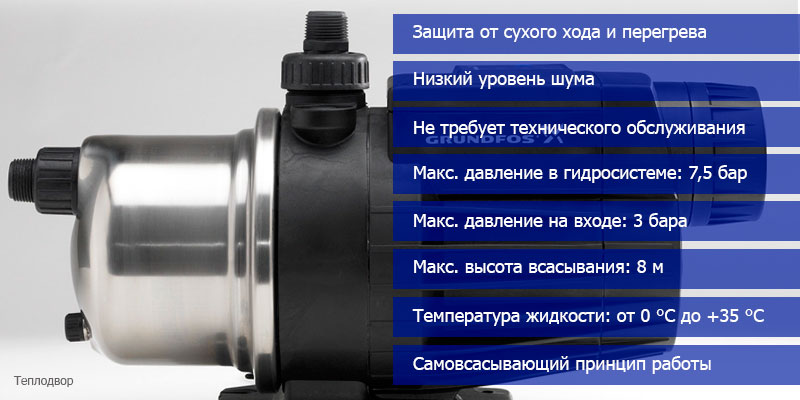 Особенности Grundfos MQ