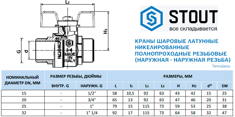 Размеры кранов Stout шаровых полнопроходных с наружной резьбой