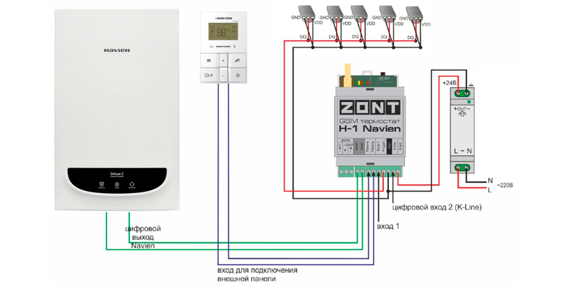 Схема подключения GSM Zont Navien