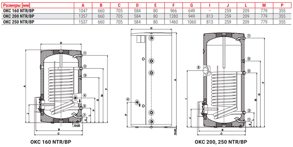 Размер бойлера Drazice OKC 160 NTR/BP