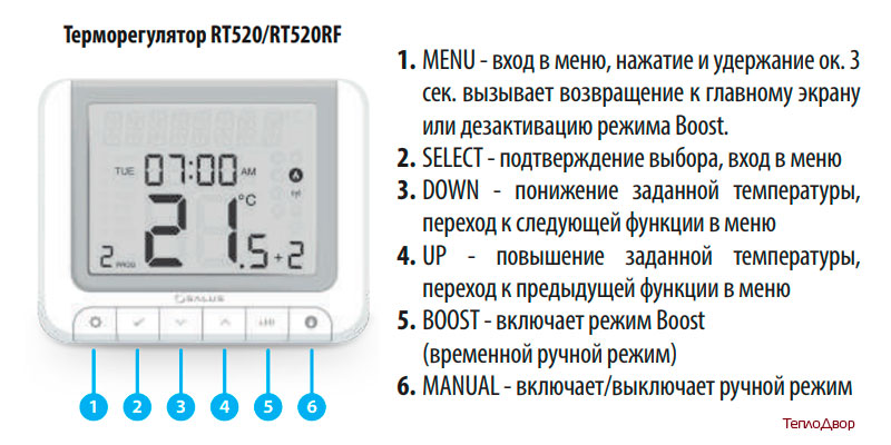 Кнопки управления Salus 520 RF