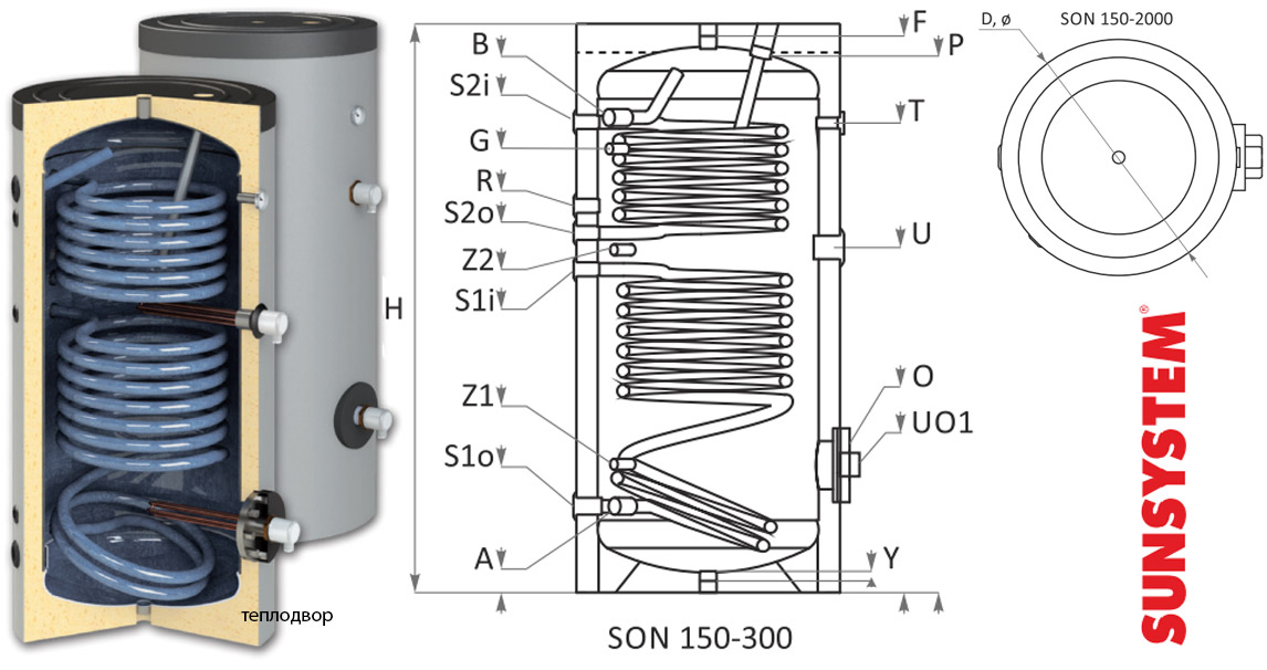 Устройство Sunsystem SON 200