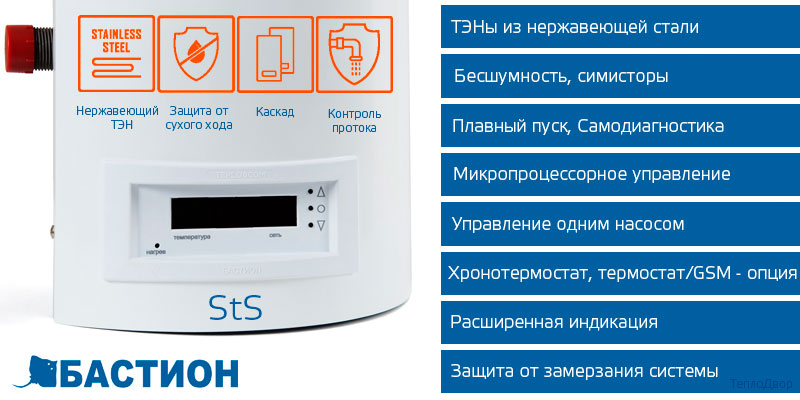 Особенности котлов Teplodom i-TRM SILVER StS