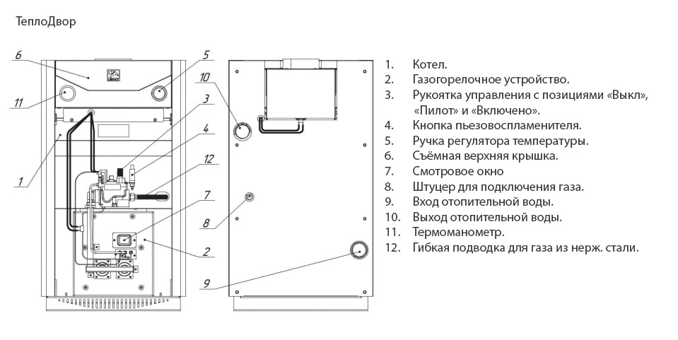 Устройство Лемакс LIDER PRO-300