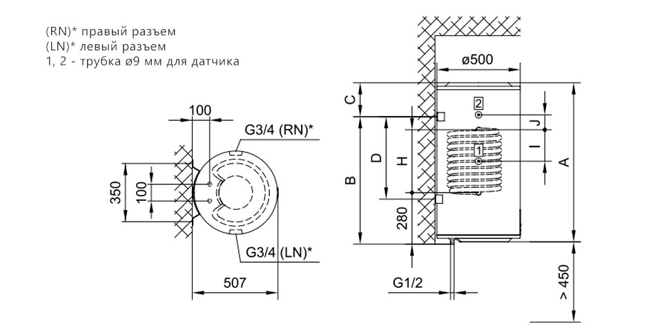 Устройство Gorenje GBK150ORRNB6