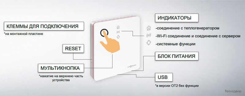 Устройство Vitoconnect OT2