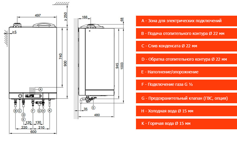 Размеры Viessmann Vitodens 111-W B1LD