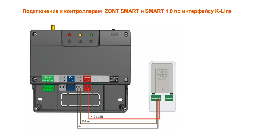 Подключение к контроллерам ZONT SMART и SMART 1.0 по интерфейсу K-Line