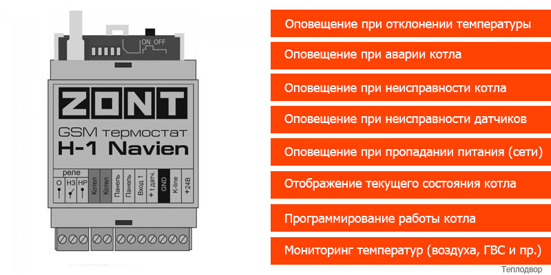 особенности Zont H-1 Navien